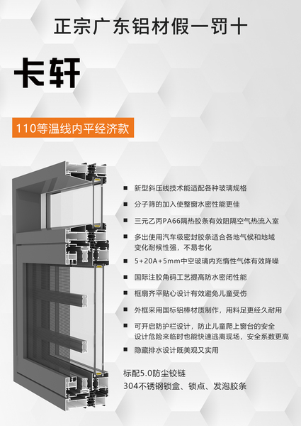 110等温线内平经济款
